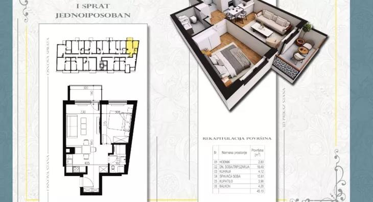 Jednoiposoban stan | 4zida