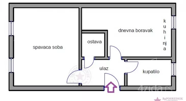 Dvosoban stan | 4zida