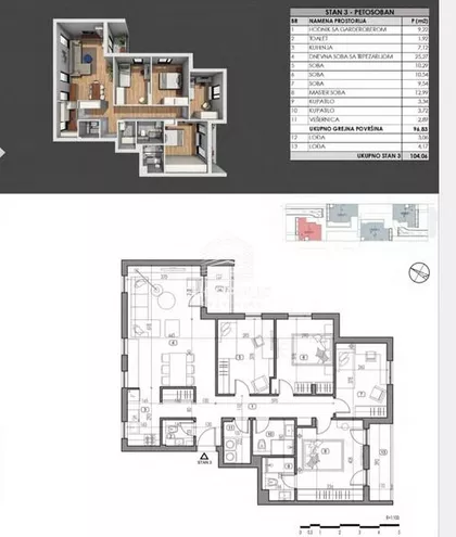 Stara Bežanija | 4zida.rs