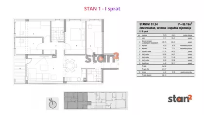 Dom Zdravlja | 4zida.rs