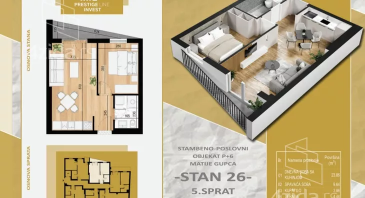 Dvosoban stan | 4zida