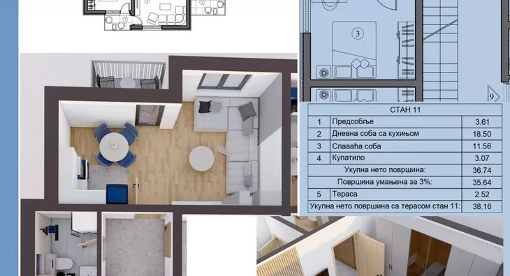 Jednoiposoban stan | 4zida