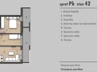 Salajka, Gradske lokacije, Novi Sad | 4zida.rs