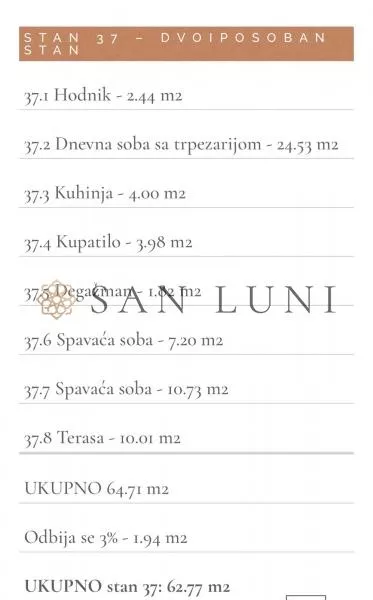 Batajnicki drum | 4zida.rs