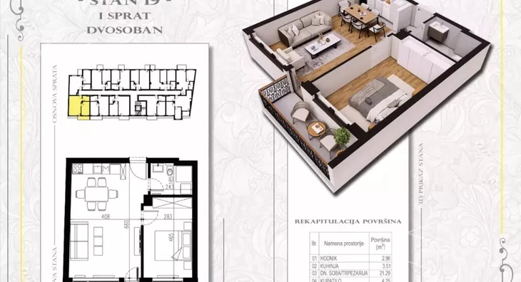 Jednoiposoban stan | 4zida