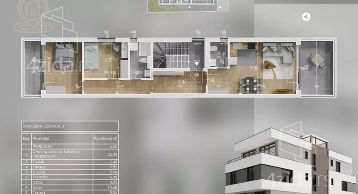 Dvoiposoban stan | 4zida