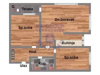 Majur, Petrovaradin, Gradske lokacije, Novi Sad | 4zida.rs