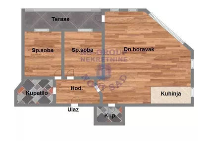 Bulevar Evrope | 4zida.rs