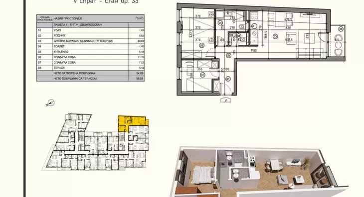 Dvoiposoban stan | 4zida