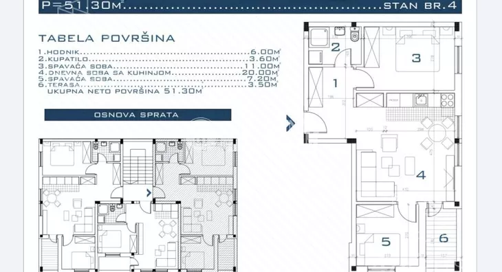 Trosoban stan | 4zida