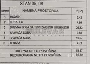 Jednosoban stan | 4zida