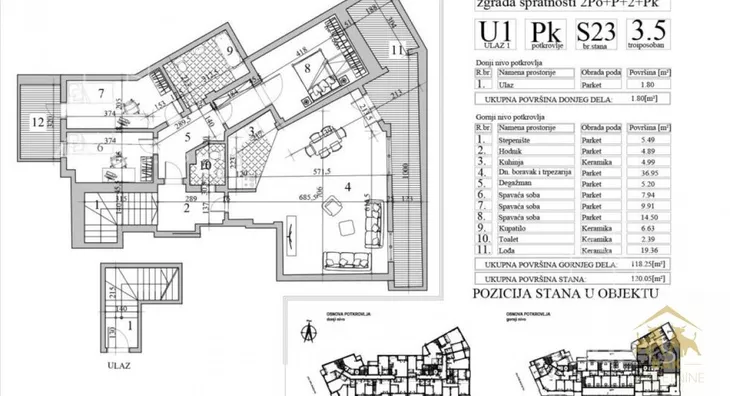 Troiposoban stan | 4zida