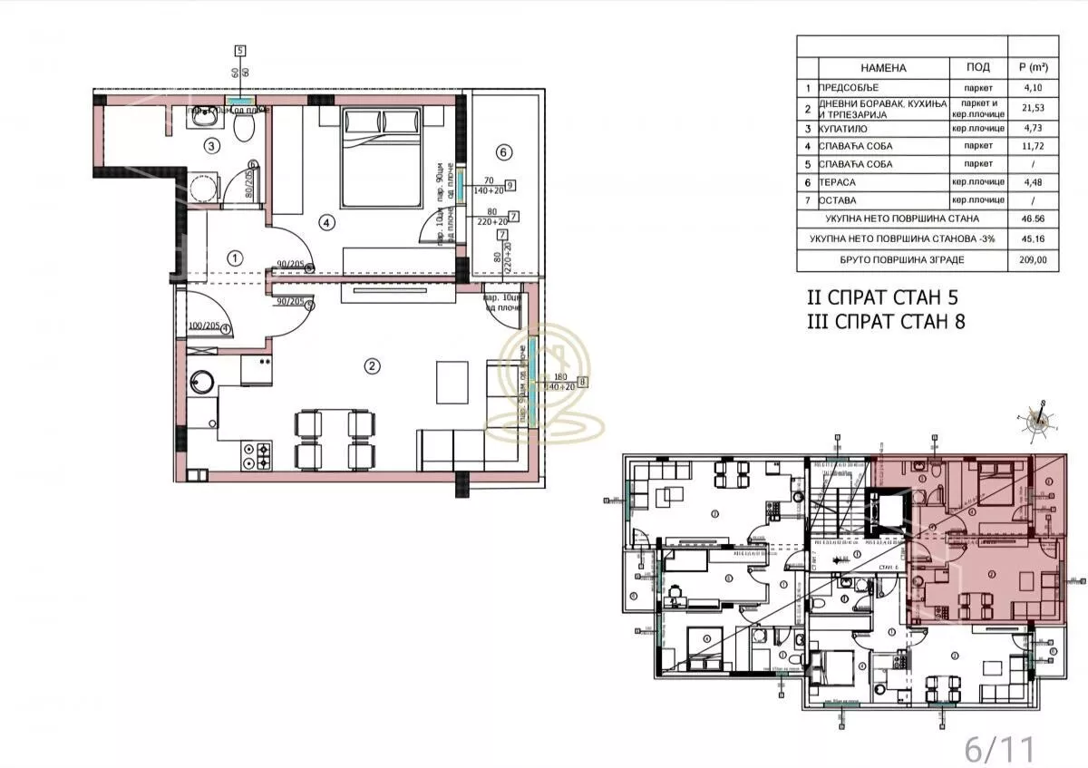 Jednoiposoban stan | 4zida