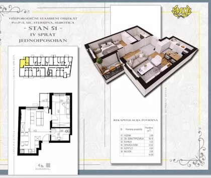 Sterijina 33 | 4zida.rs