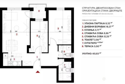 Kneza Višeslava | 4zida.rs
