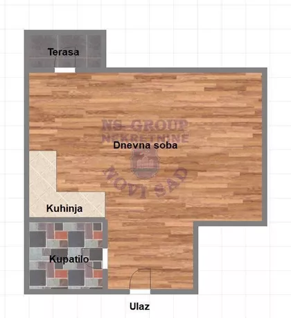 Bulevar Patrijarha Pavla (Somborski Bulevar) | 4zida.rs