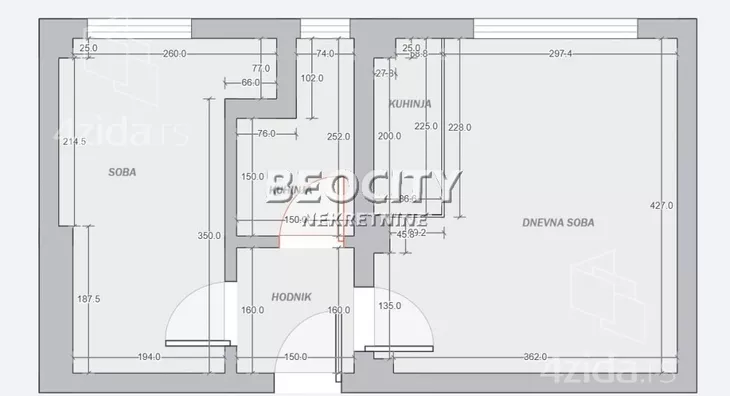 Jednoiposoban stan | 4zida