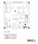 Veternik, Gradske lokacije, Novi Sad | 4zida.rs | 4zida.rs