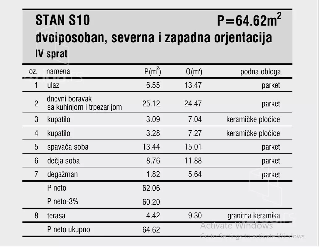 Trosoban stan | 4zida