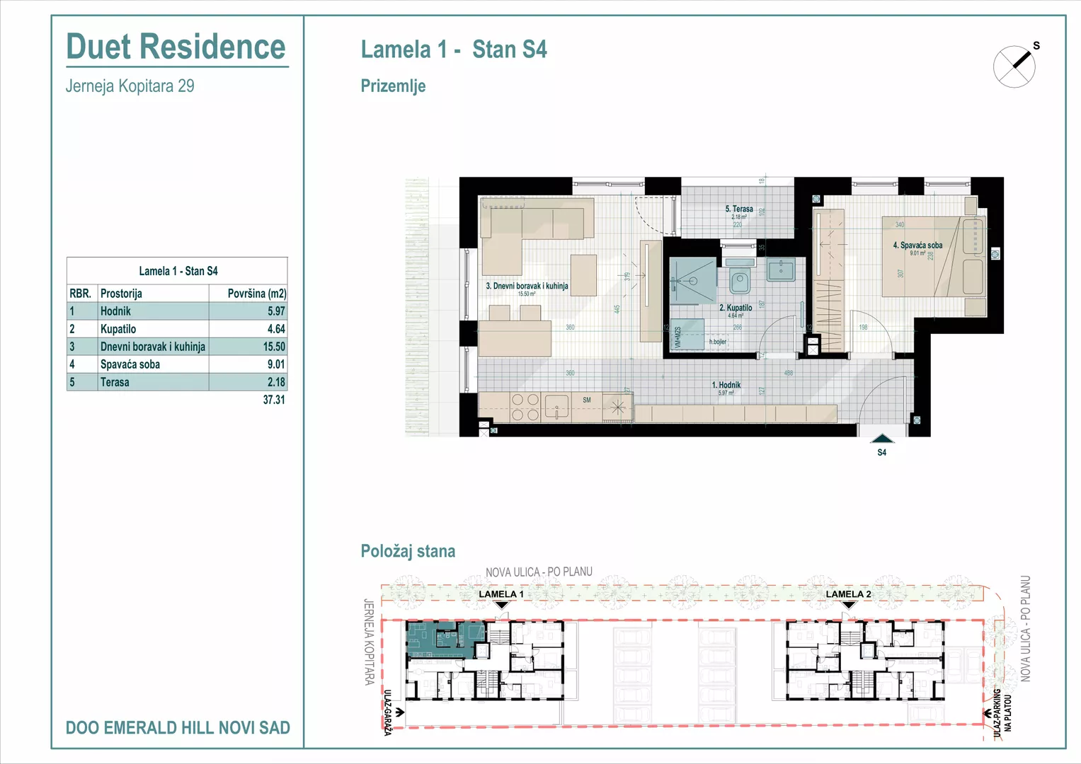 Dvosoban stan | 4zida