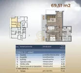 Medijana, Gradske lokacije, Niš | 4zida.rs | 4zida.rs