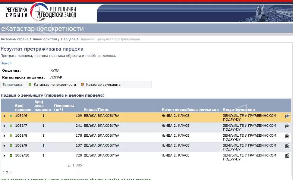 Građevinsko zemljište | 4zida