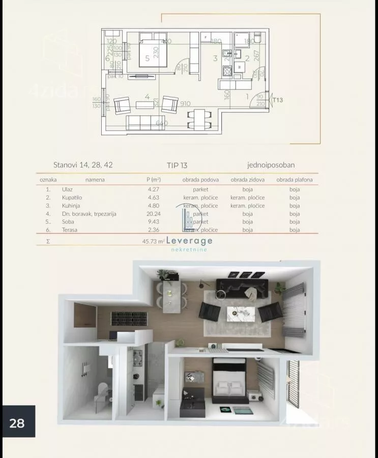 Jednoiposoban stan | 4zida