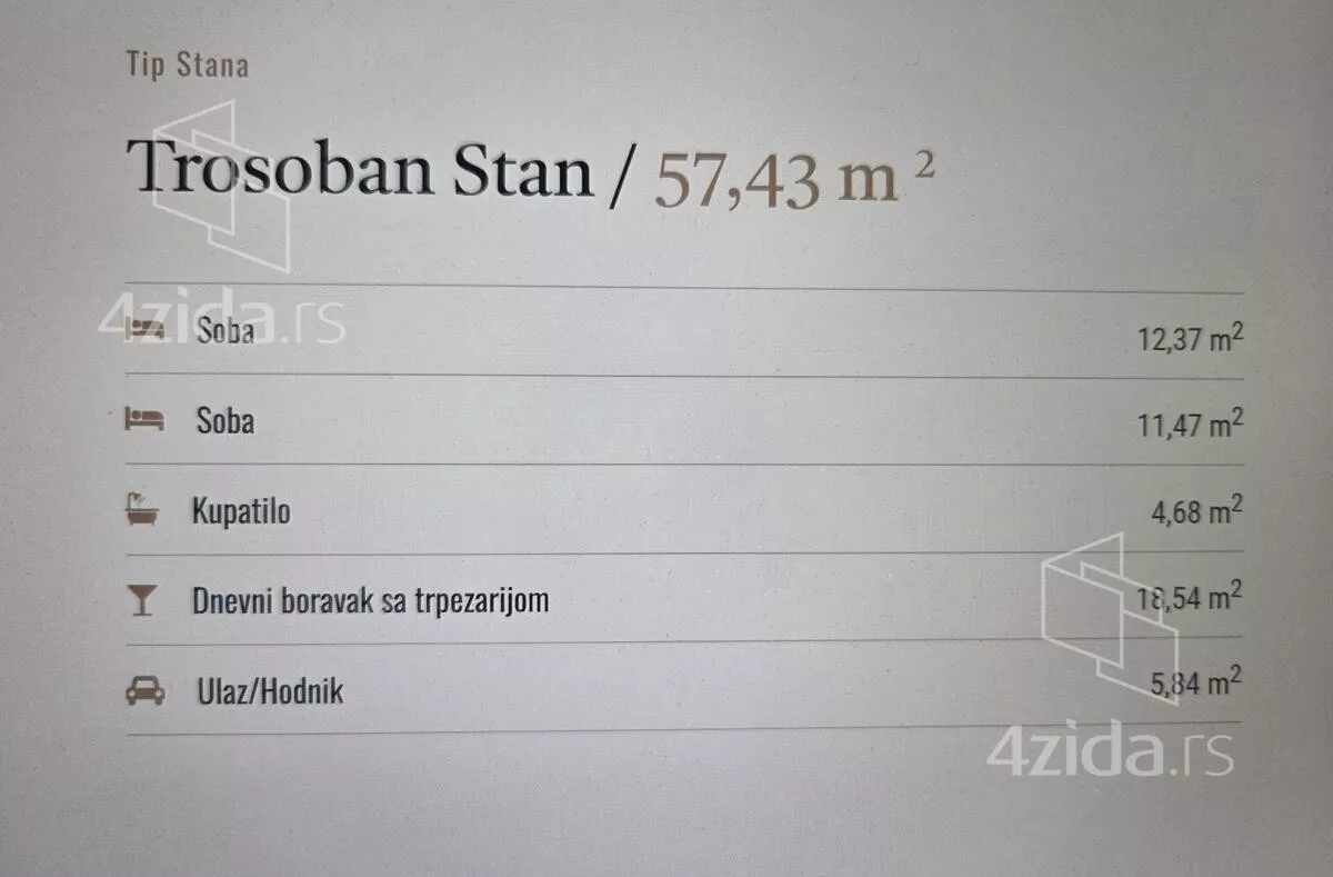 Trosoban stan | 4zida