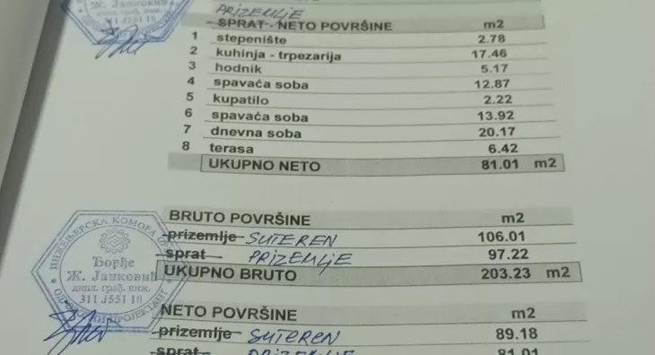 2-etažna kuća | 4zida