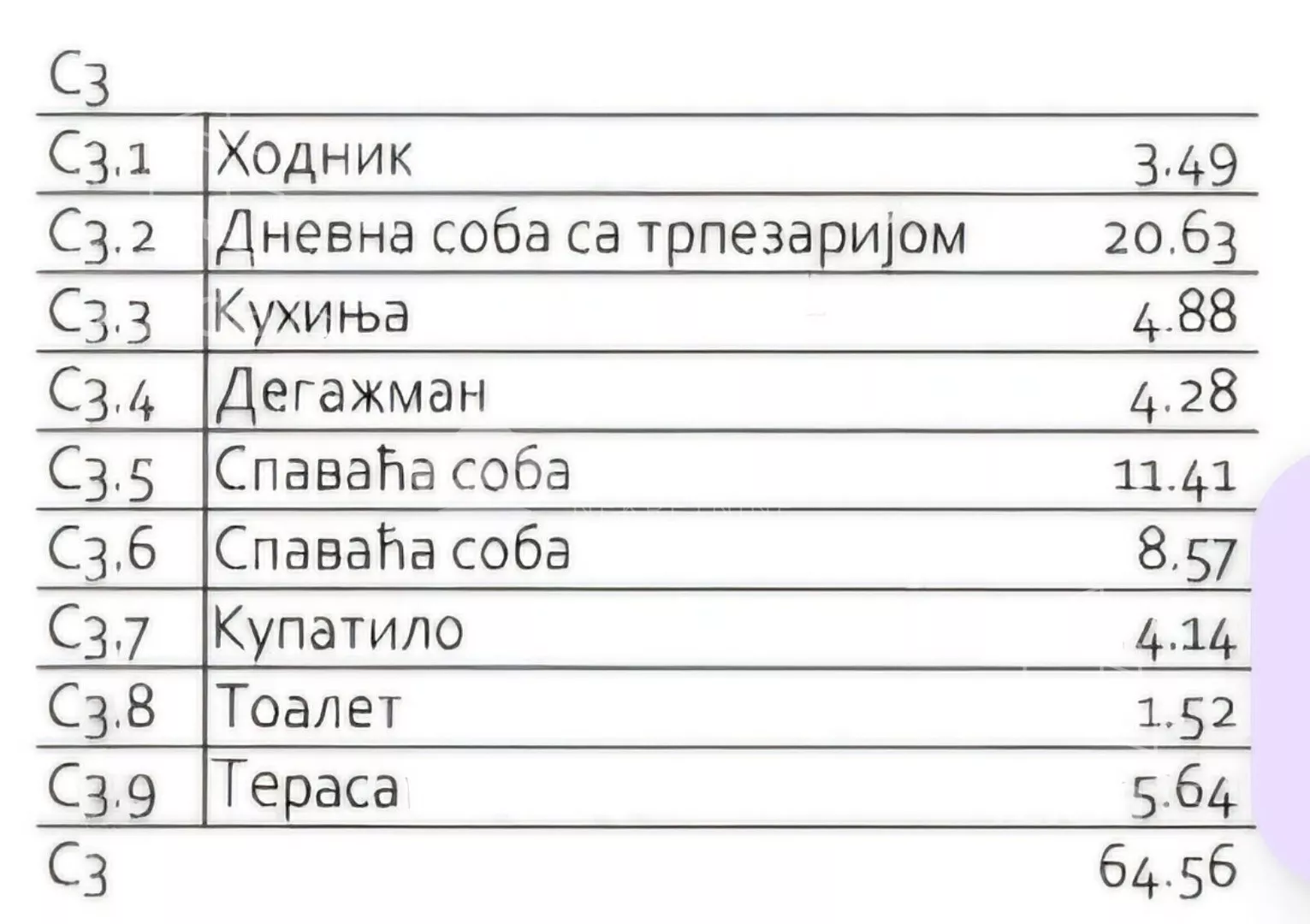 Dvoiposoban stan | 4zida