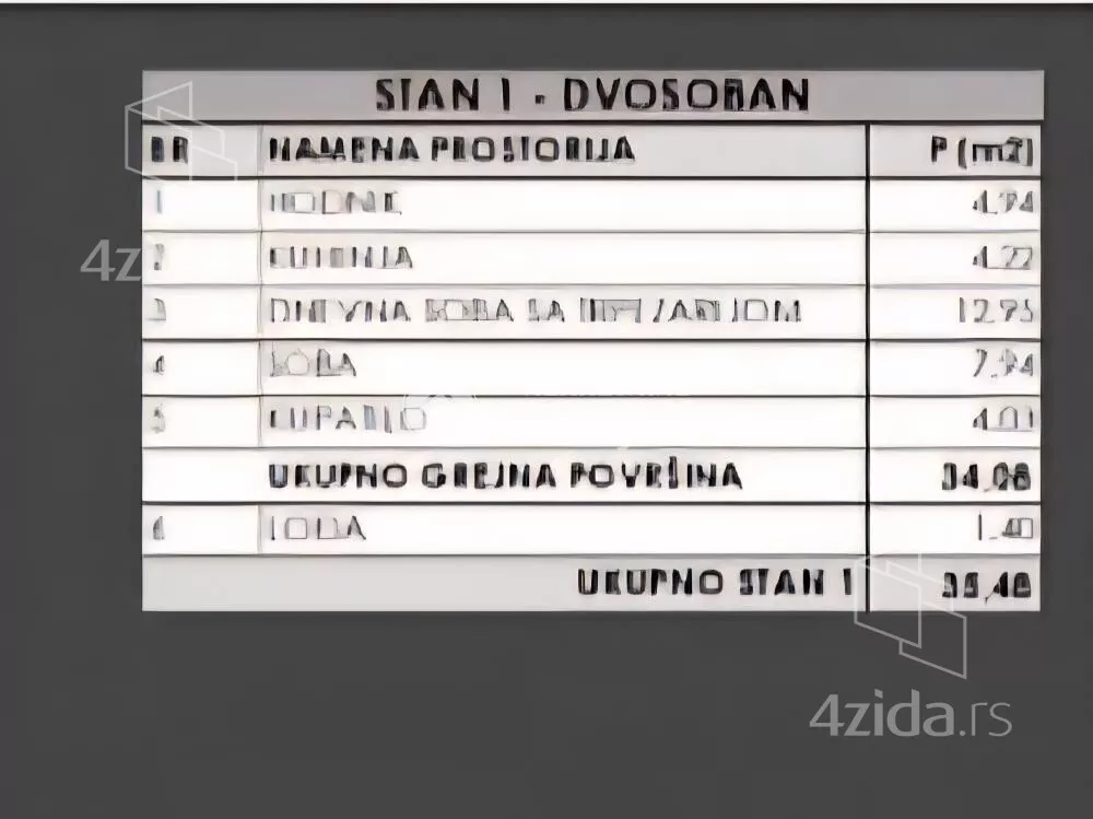 Jednoiposoban stan | 4zida
