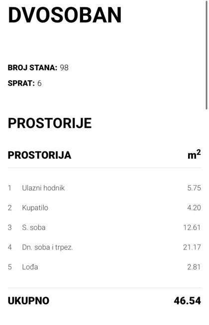 Matije Gupca | 4zida.rs