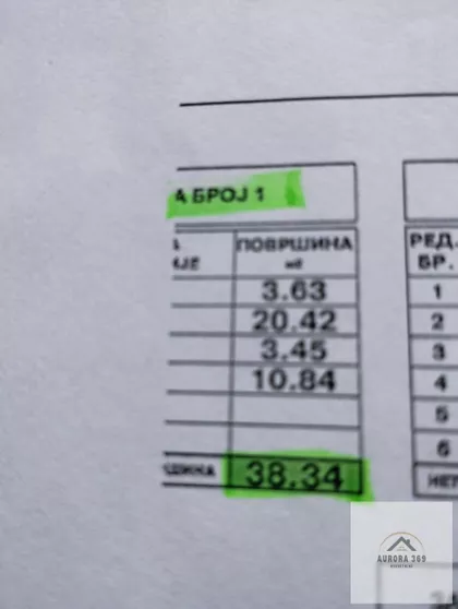 Veternik | 4zida.rs
