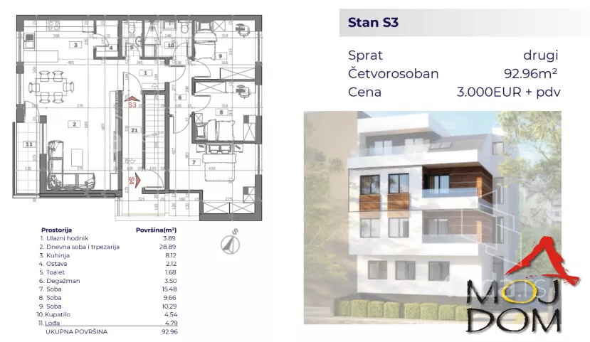 Četvorosoban stan | 4zida