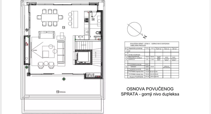 Četvorosoban stan | 4zida