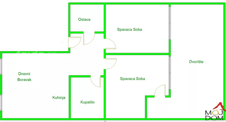 Dvoiposoban stan | 4zida