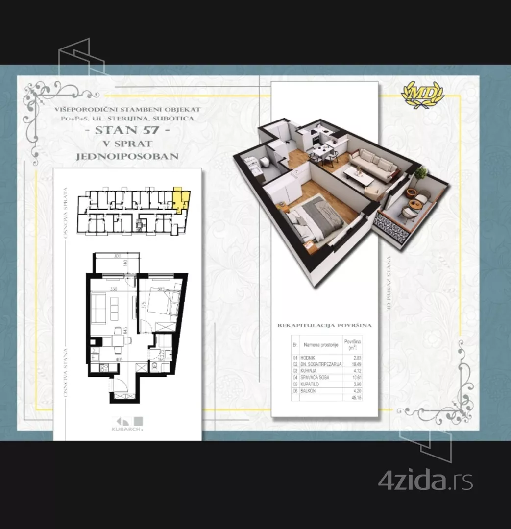 Jednoiposoban stan | 4zida