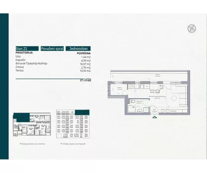 Stara Bežanija | 4zida.rs