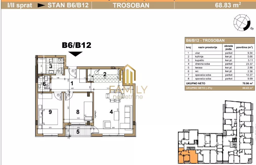 Trosoban stan | 4zida