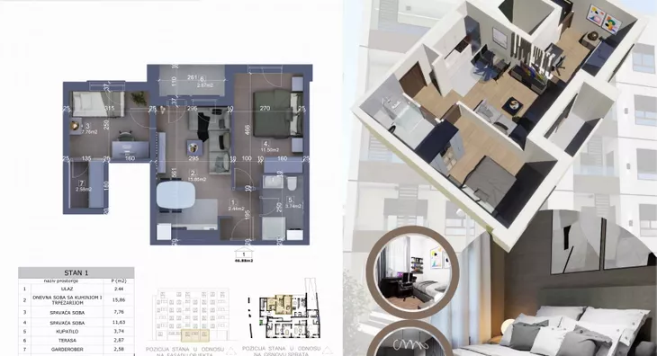 Dvosoban stan | 4zida