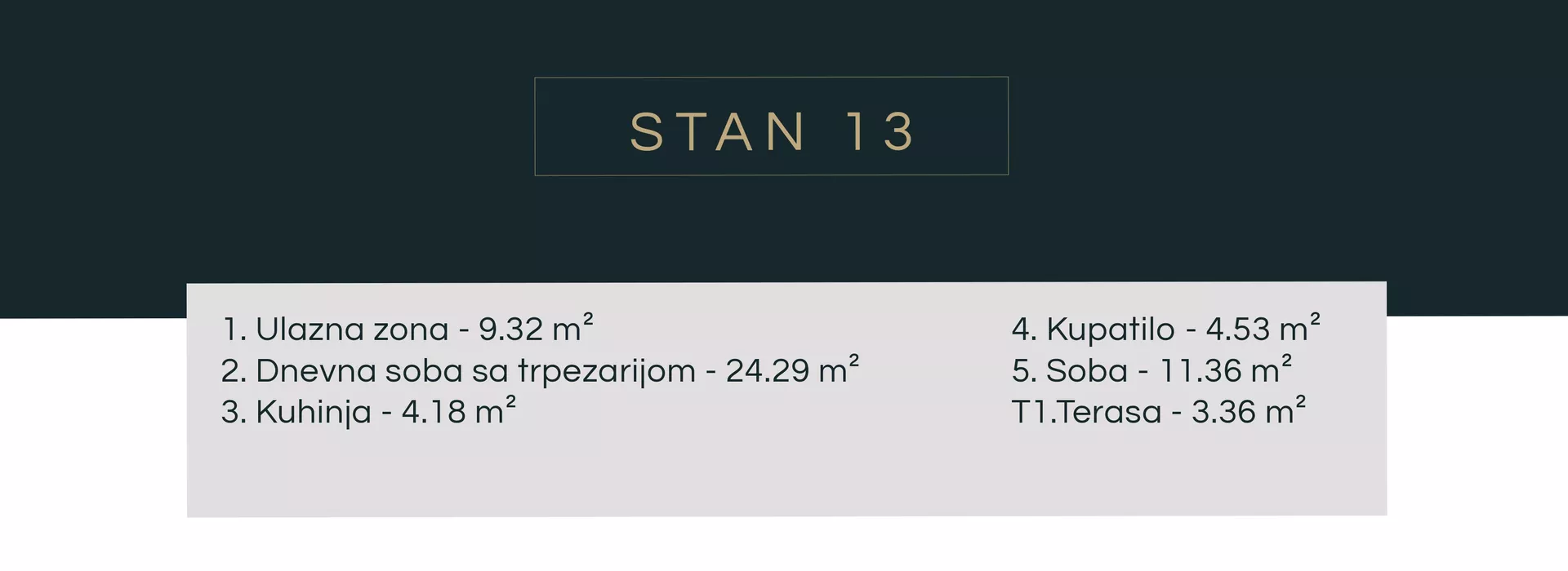 Dvosoban stan | 4zida