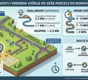 Globoder, Okolne lokacije, Kruševac, poljoprivredno zemljište | 4zida.rs