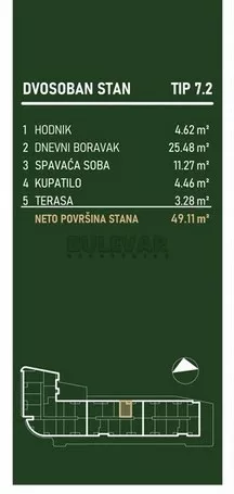 Palilulska | 4zida.rs