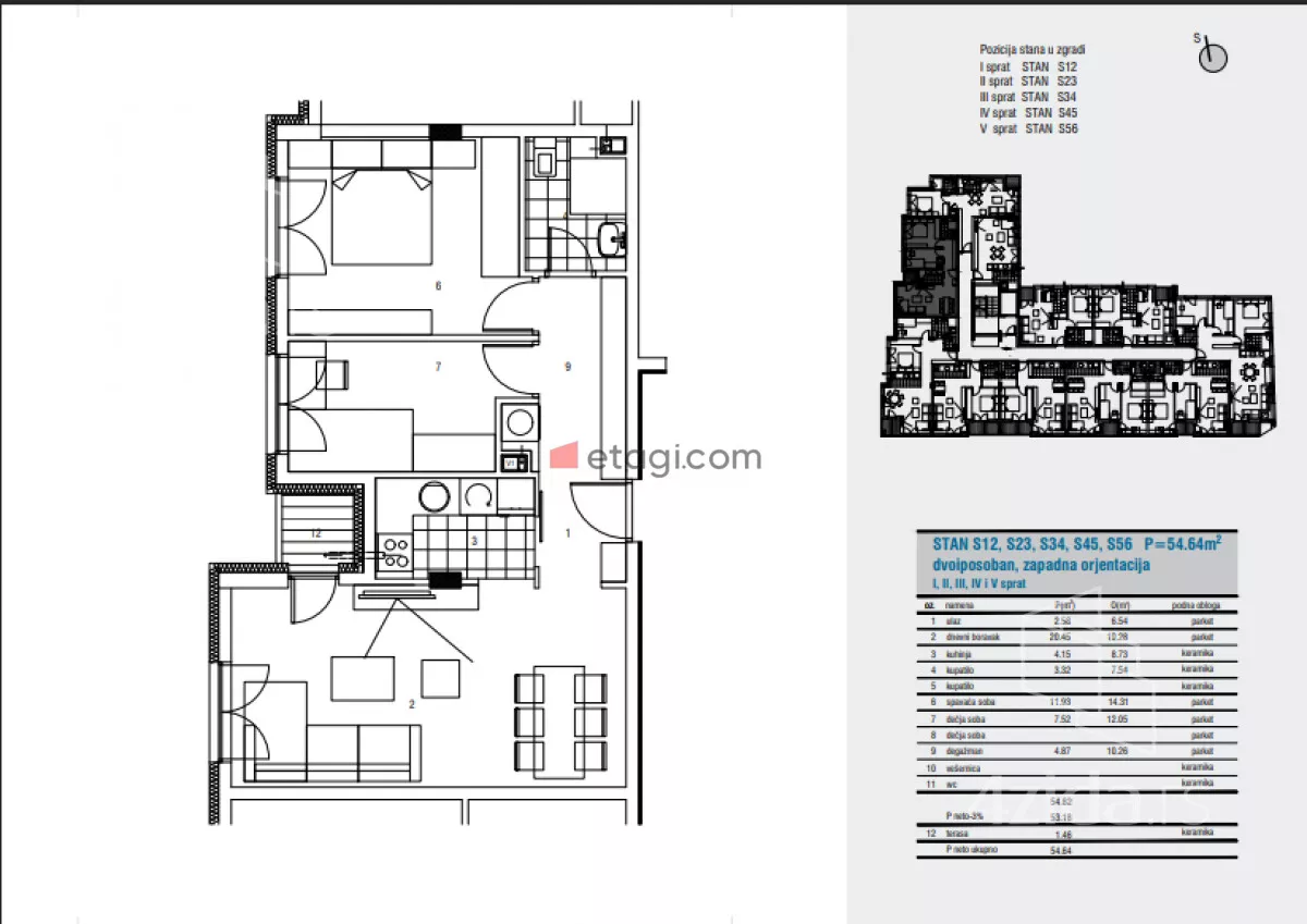 Dvoiposoban stan | 4zida