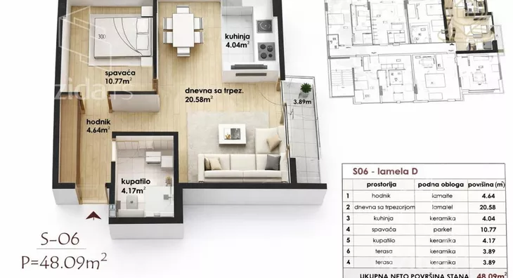 Jednoiposoban stan | 4zida