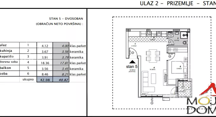 Jednoiposoban stan | 4zida