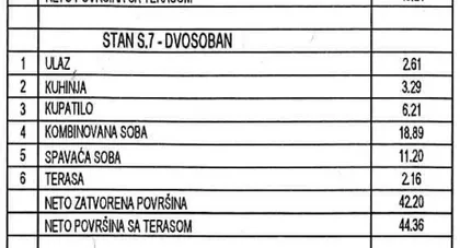 Emanuela Laskera | 4zida.rs