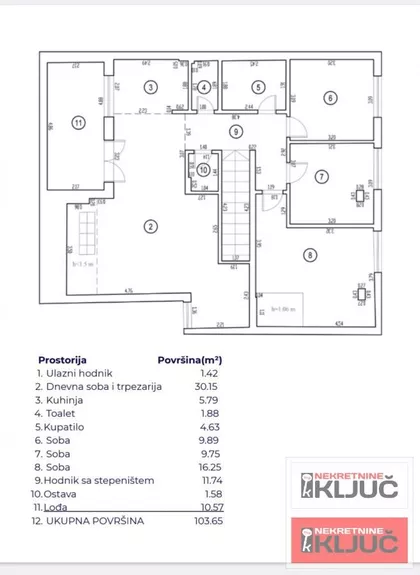 Bulevar Oslobođenja | 4zida.rs