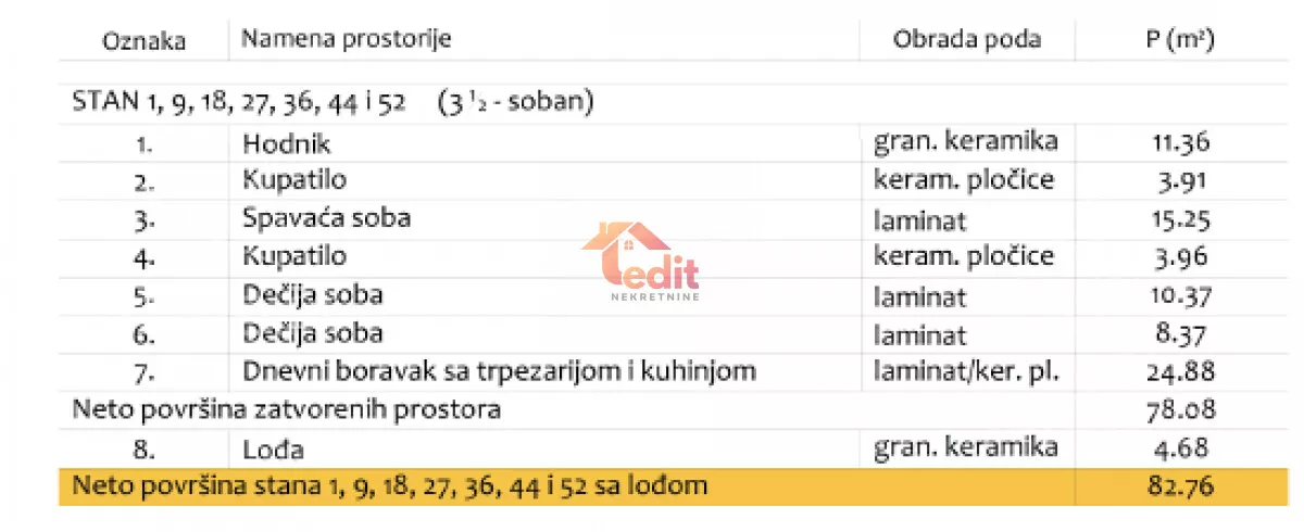 Troiposoban stan | 4zida