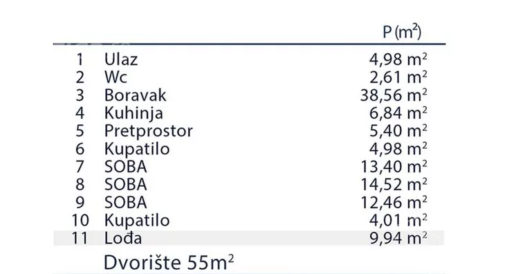 Četvorosoban stan | 4zida